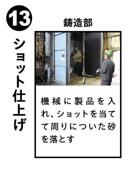 13.ショット仕上げ