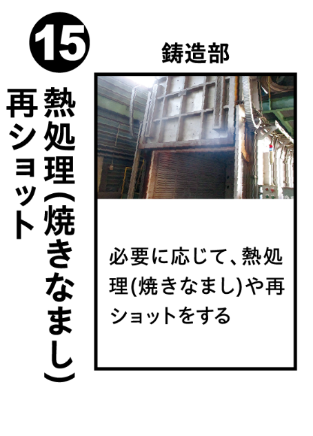 15.熱処理（焼きなまし）再ショット